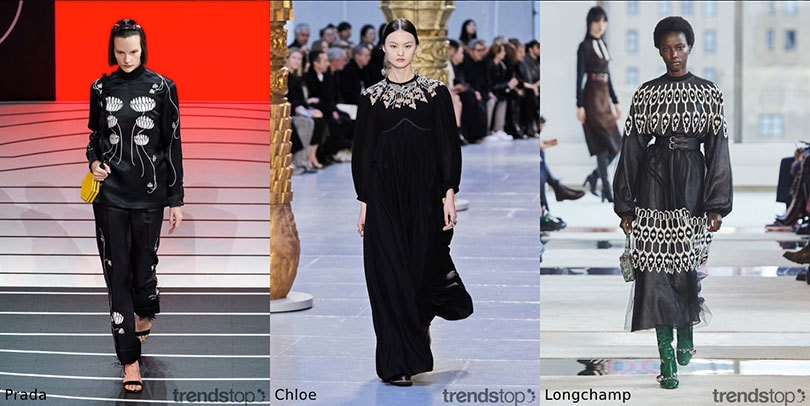 Xu hướng hoạ tiết thời trang nữ mùa Thu Đông 2020 – 2021