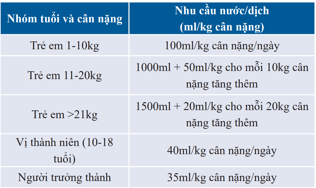 minh hoa noi dung 2 1