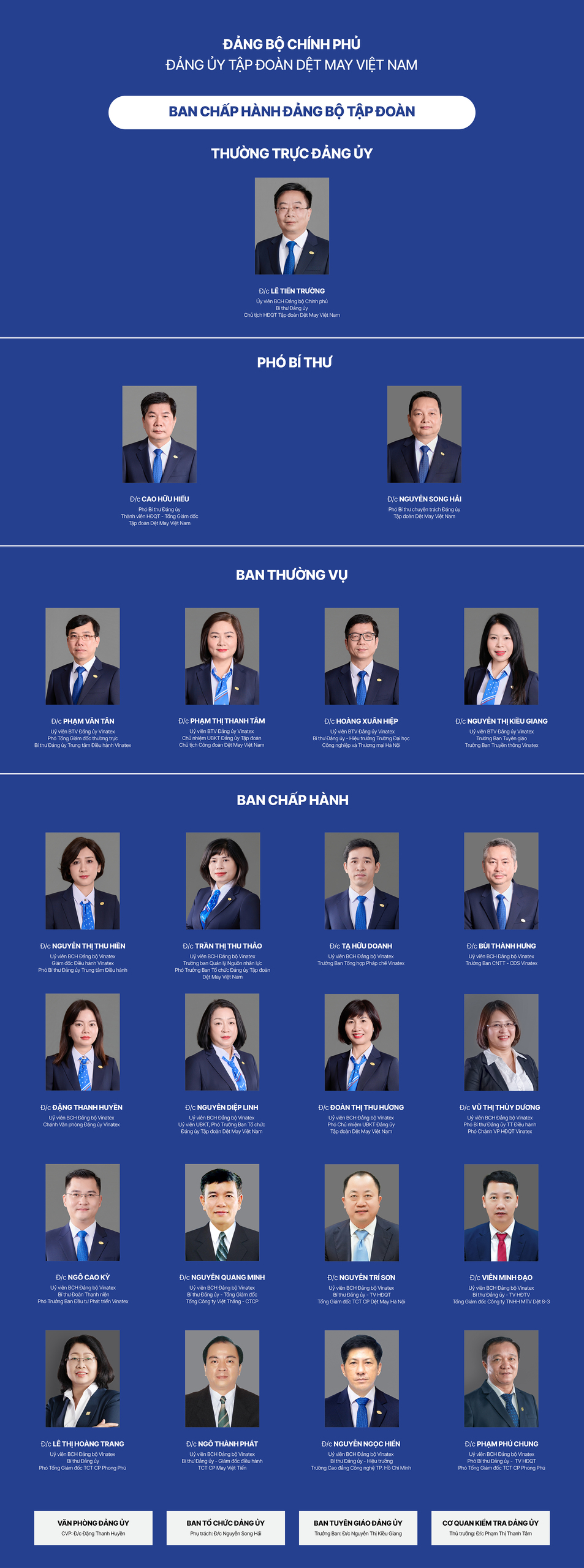 BCH Dang bo Vinatex 25.30 02