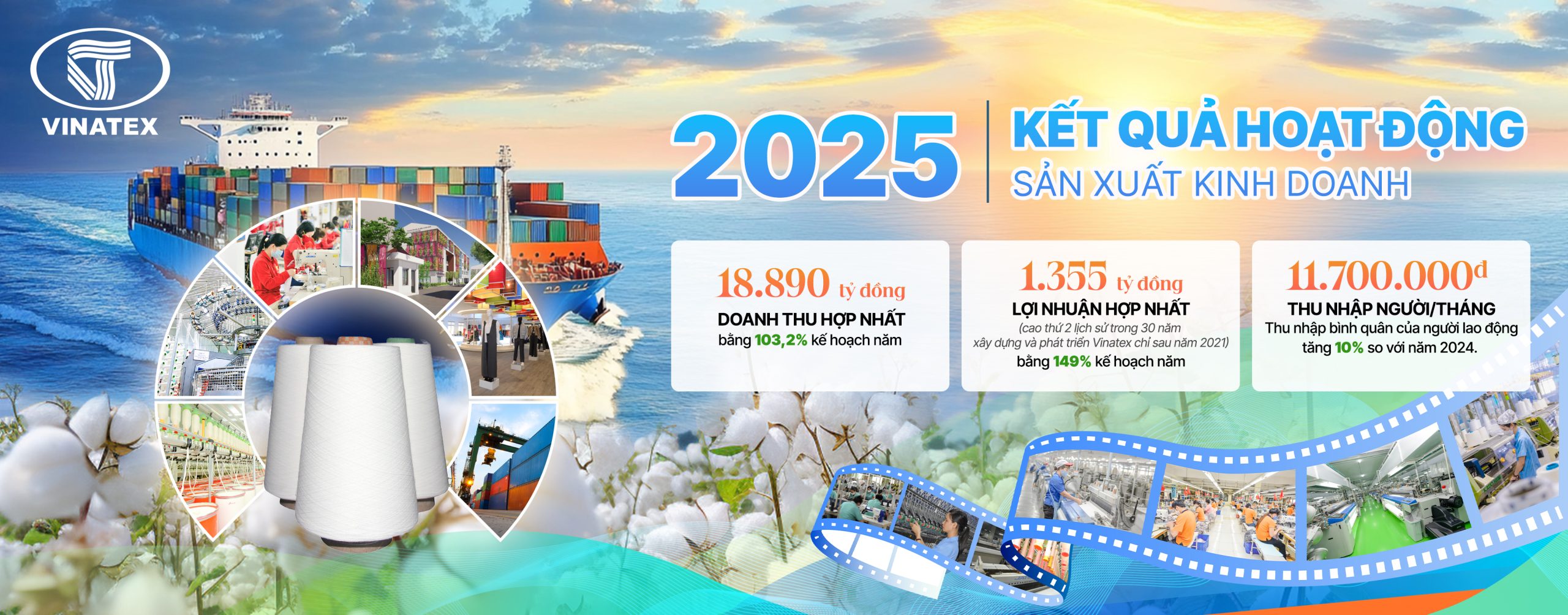 Ket qua SXKD 2025 copy2b scaled