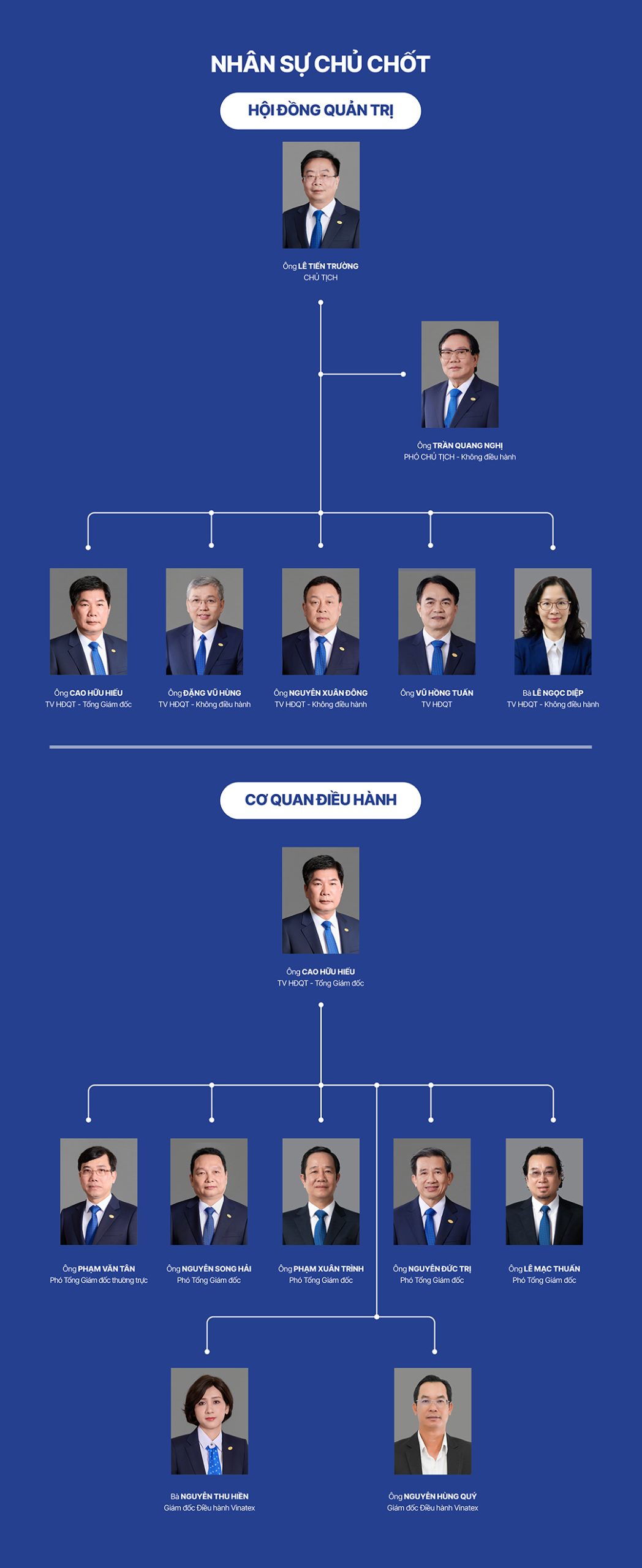 Nhan su chu chot VIE scaled