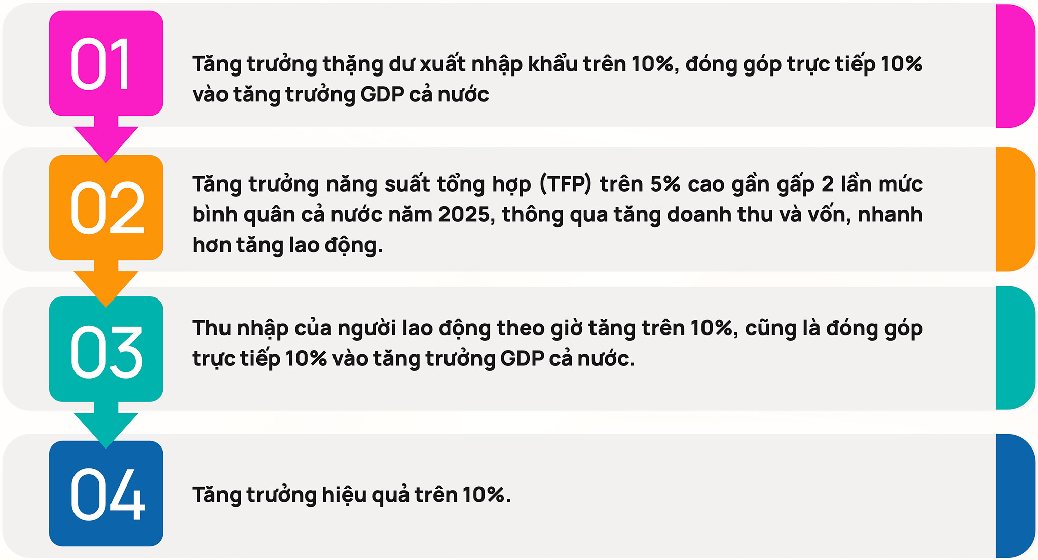Thông điệp 2026 1 Screenshot 2026 01 22 at 15.45