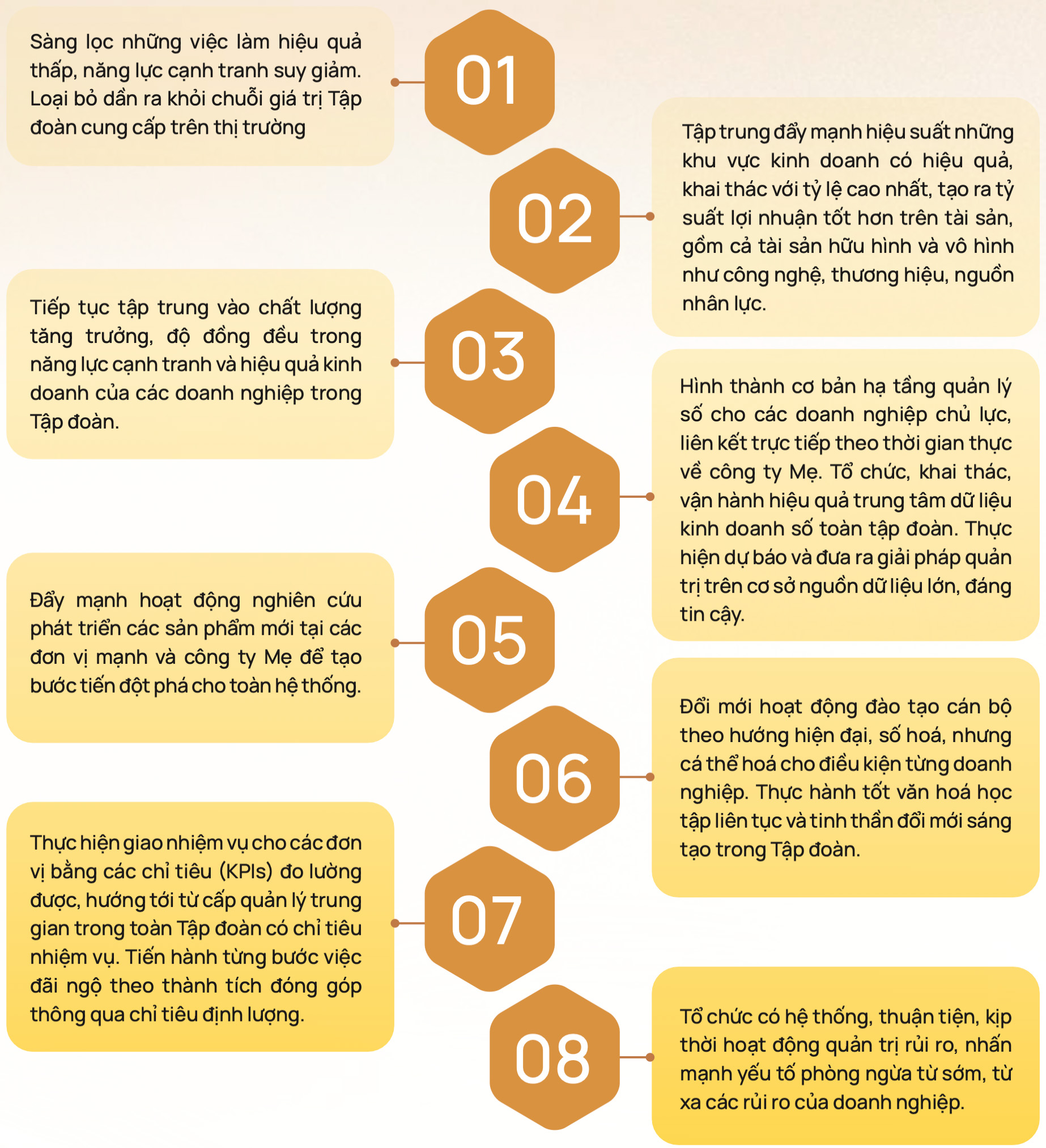 Thông điệp 2026 2 Screenshot 2026 01 22 at 15.52