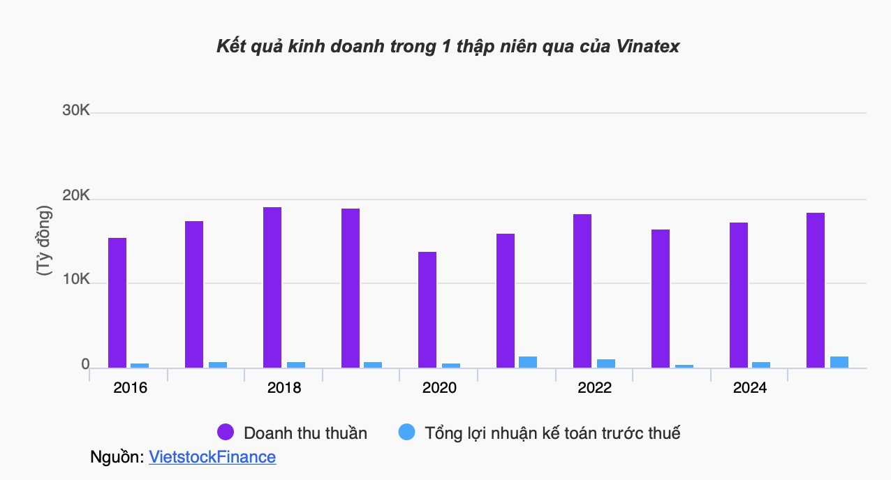 Screenshot 2026 01 30 at 08.28.36