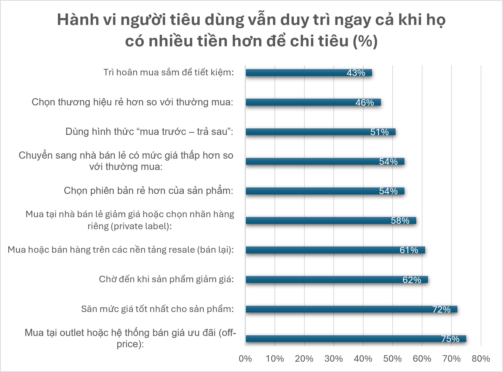 Luật chơi mới của thời trang toàn cầu và bài toán tái định vị của Dệt May Việt Nam 2 anh bai 42