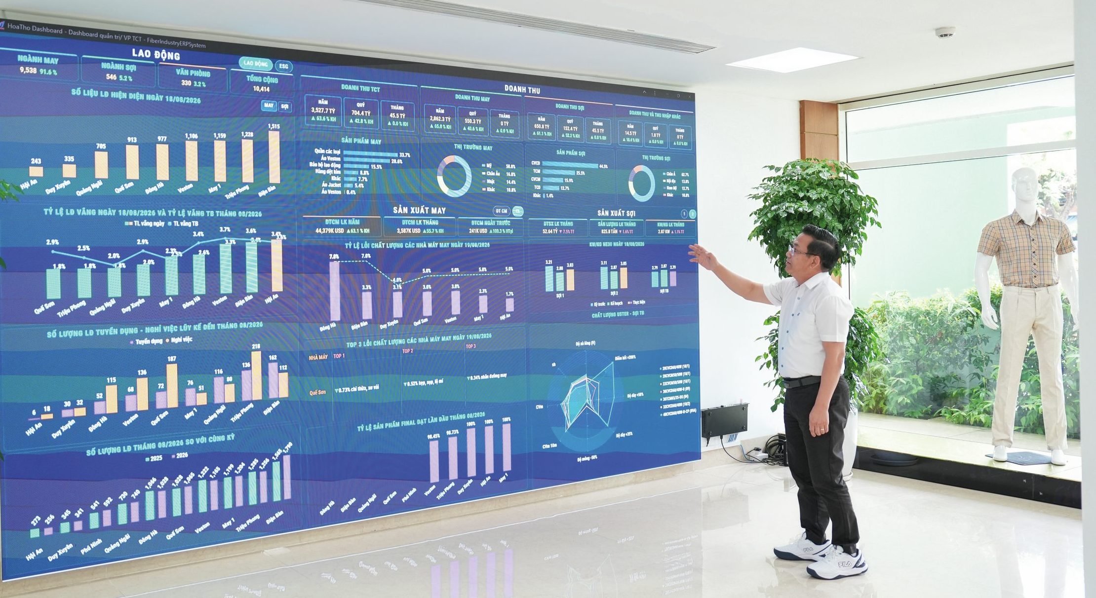 Từ dashboard đến quyết định: Khi dữ liệu trở thành năng lực quản trị