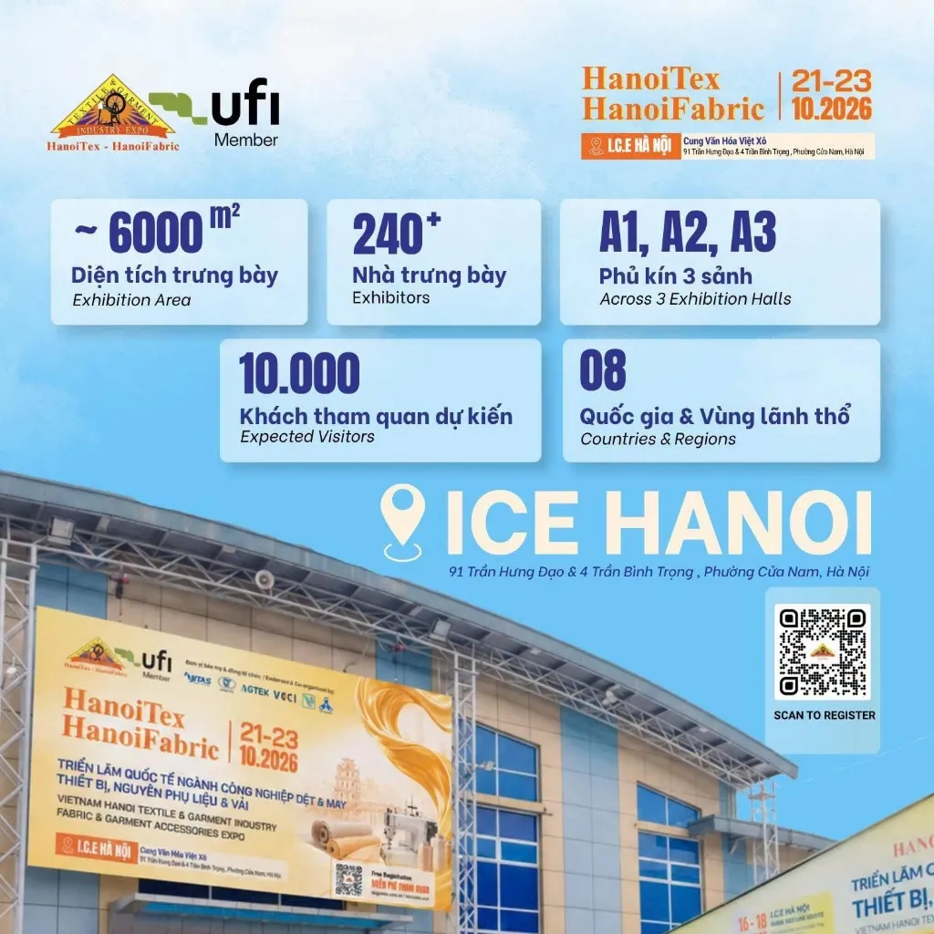 Thư mời tham quan và dự Hội thảo HanoiTex – HanoiFabric 2026 2 Quy mo trien lam HanoiTex HanoiFabric 2026